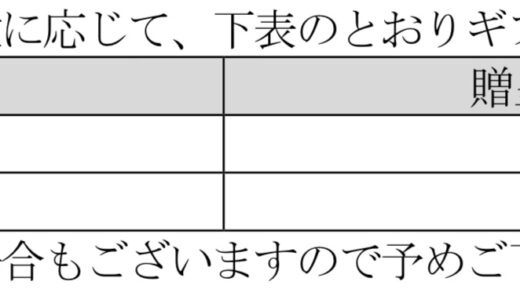 【端株優待】ラストワンマイルは本当に1株から優待が貰えるか