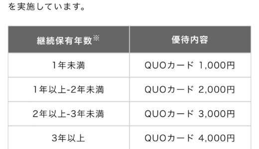 【優待廃止】JPX(8697)の株主優待はいつまで貰えるか